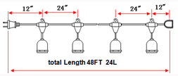 Patio-Lights-Chart